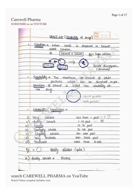 bet equation in physical pharmaceutics|Physical Pharmaceutics 1 Question bank Sem.